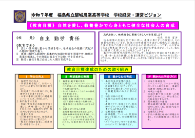 令和７年度磐城農業高等学校学校経営・運営ビジョン