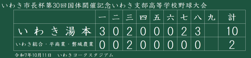 スクリーンショット 2025-10-14 162953